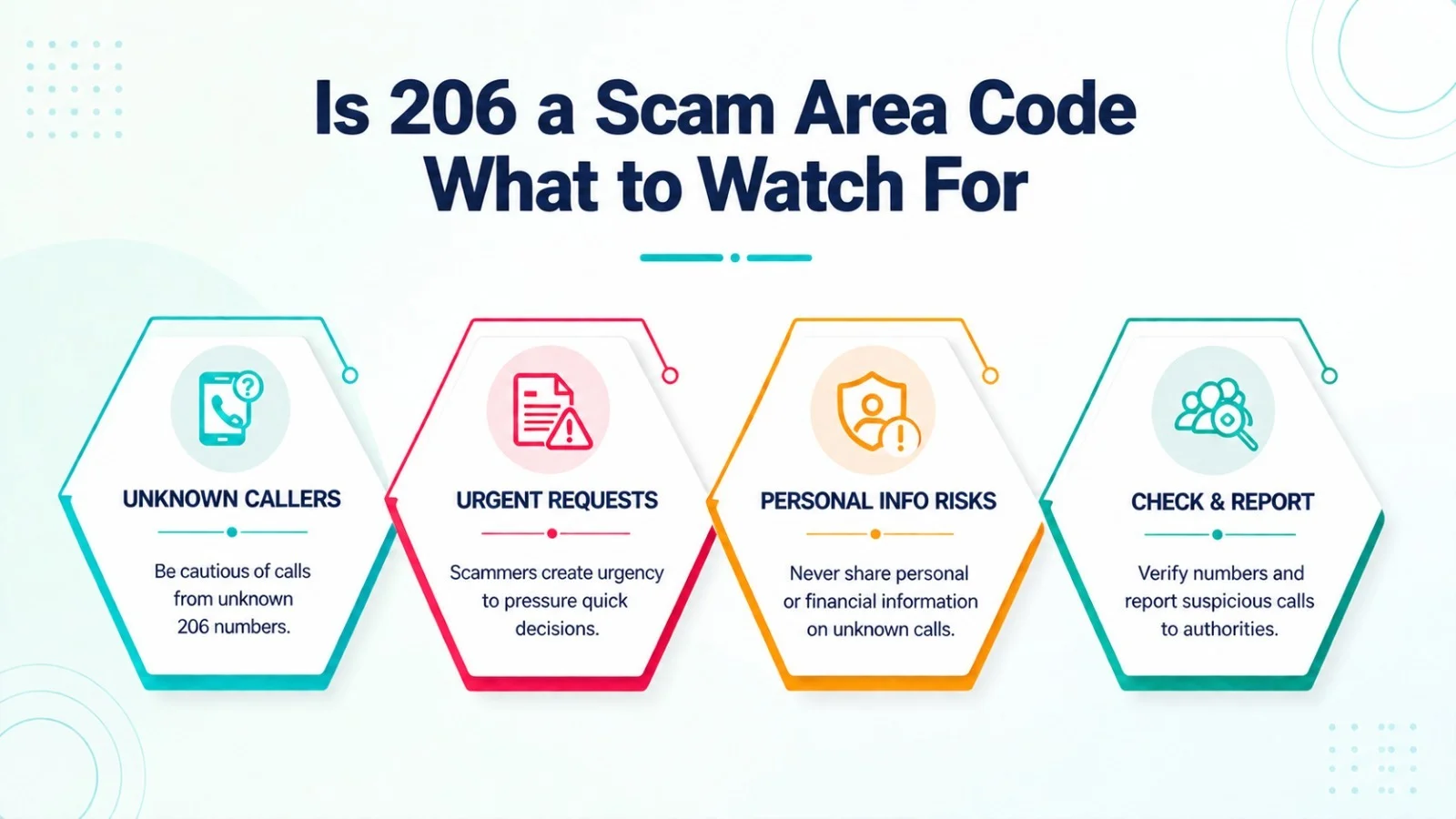 Is 206 a scam area code — common spoofing patterns and how to protect yourself