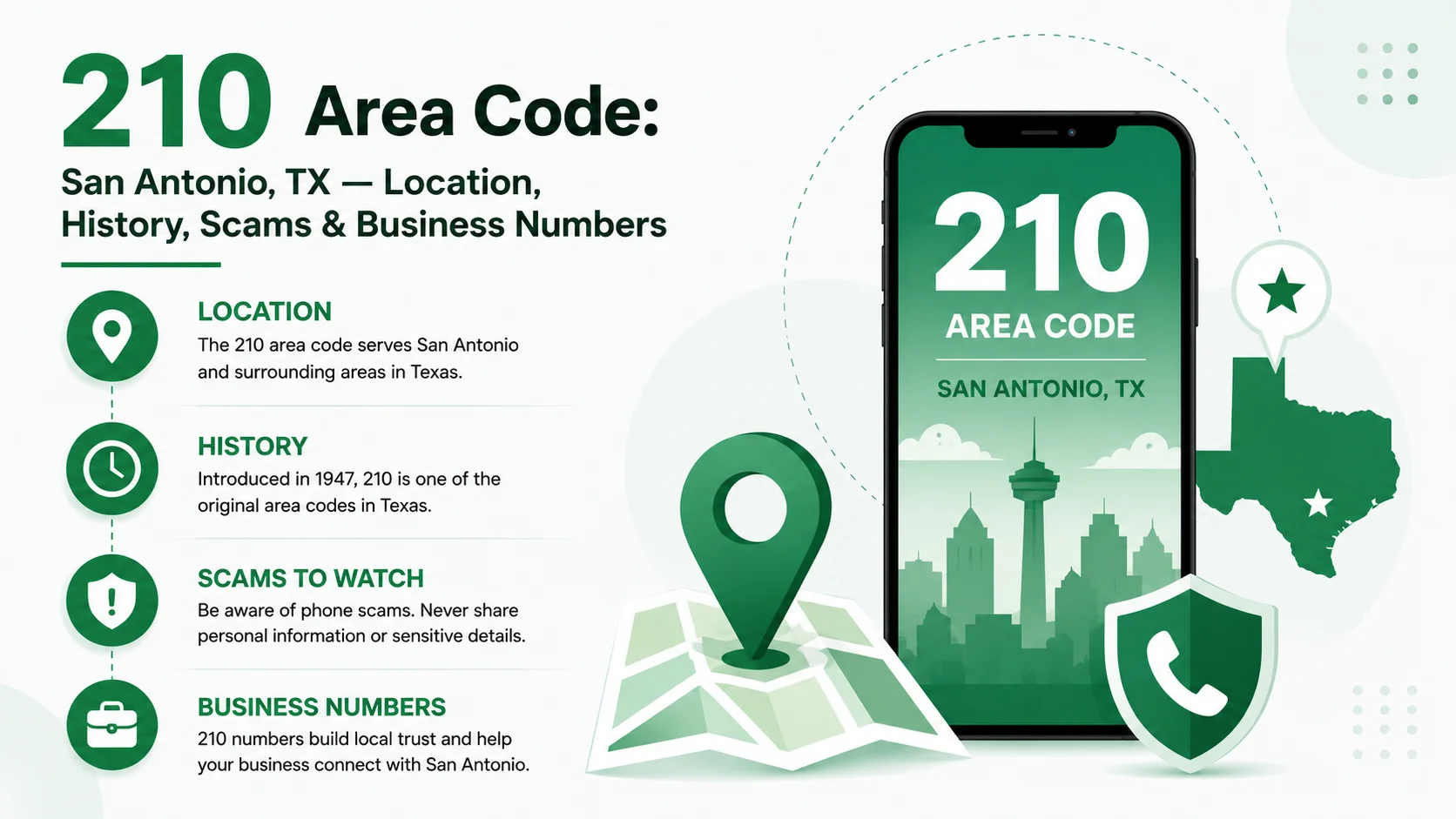 210 Area Code: San Antonio, TX — Location, History, Scams & Business Numbers