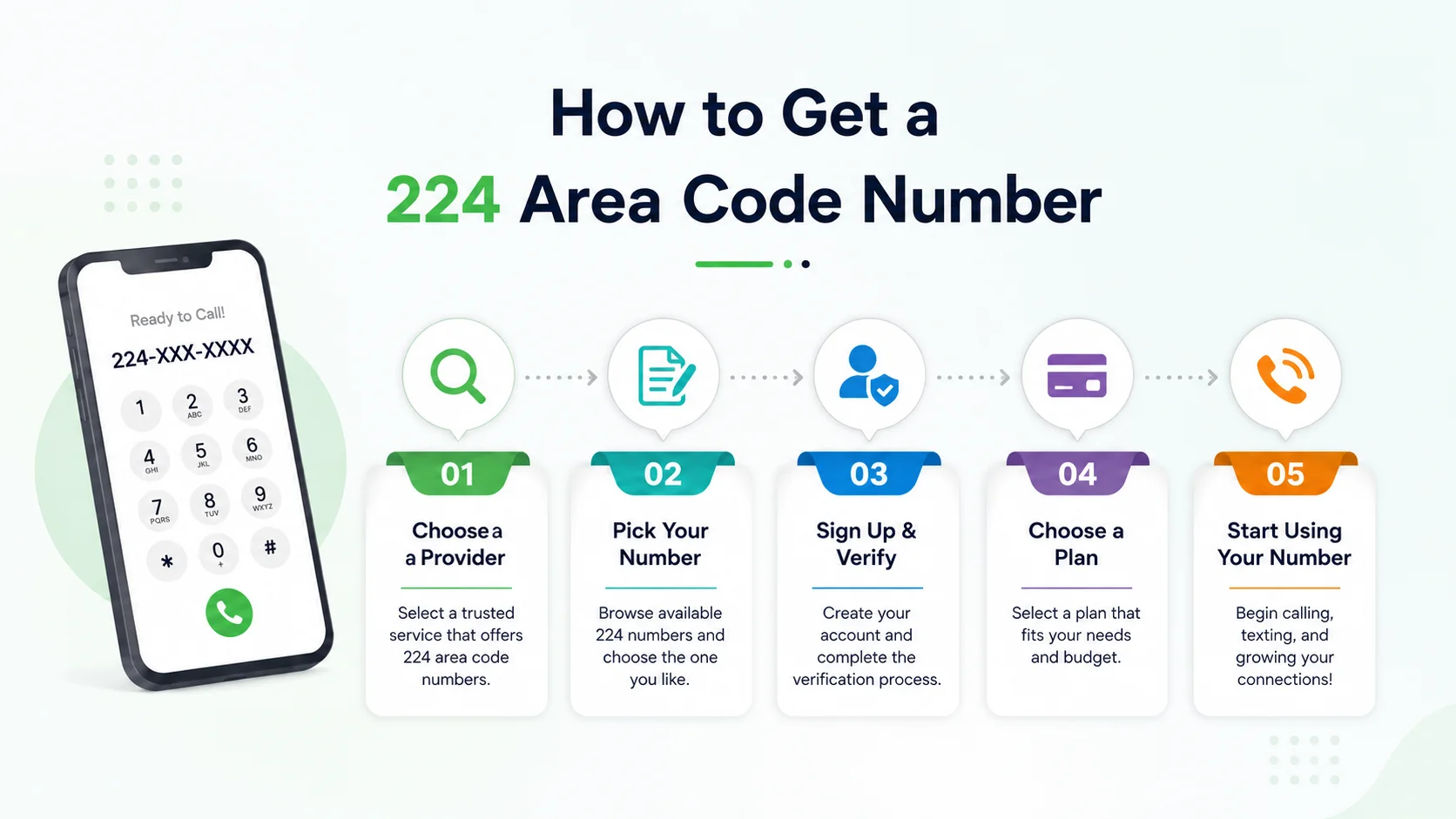 How to get a 224 area code number — choose a provider, pick your number, sign up and verify, choose a plan, start using your number