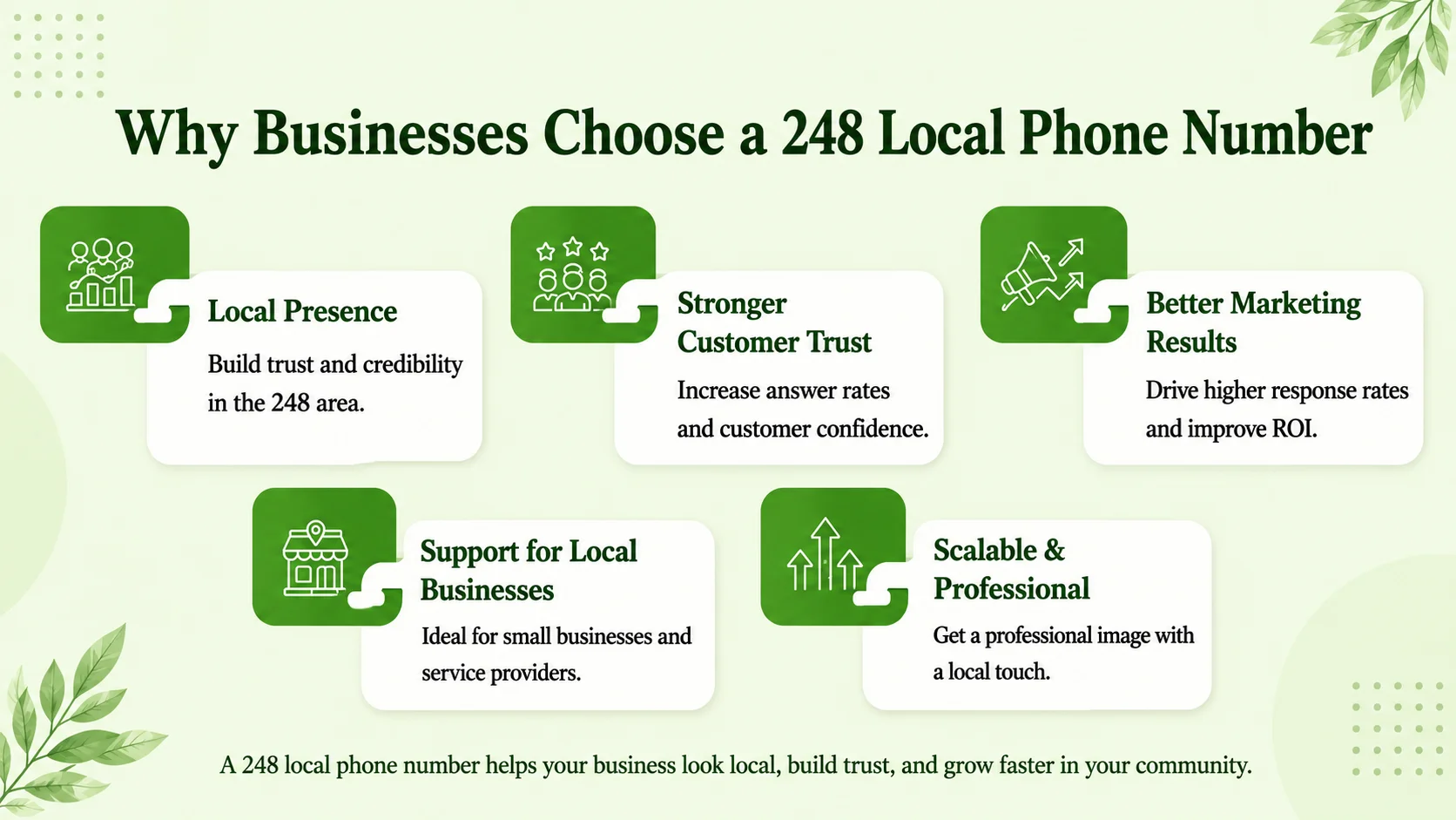 Why Businesses Choose a 248 Local Phone Number
