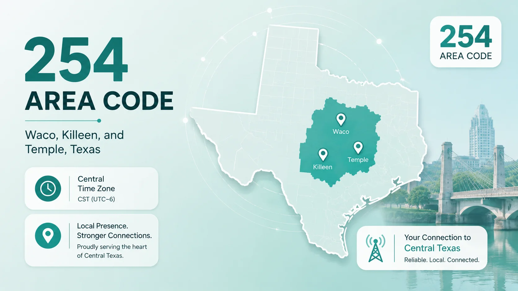 254 Area Code Guide: Waco, Killeen, Temple Cities & History