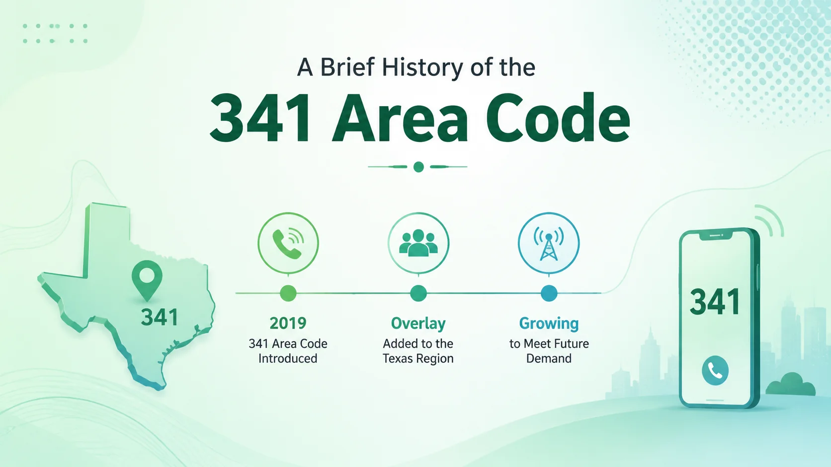 A brief history of the 341 area code — timeline from the 1991 split with 415 to the 2019 overlay with 510