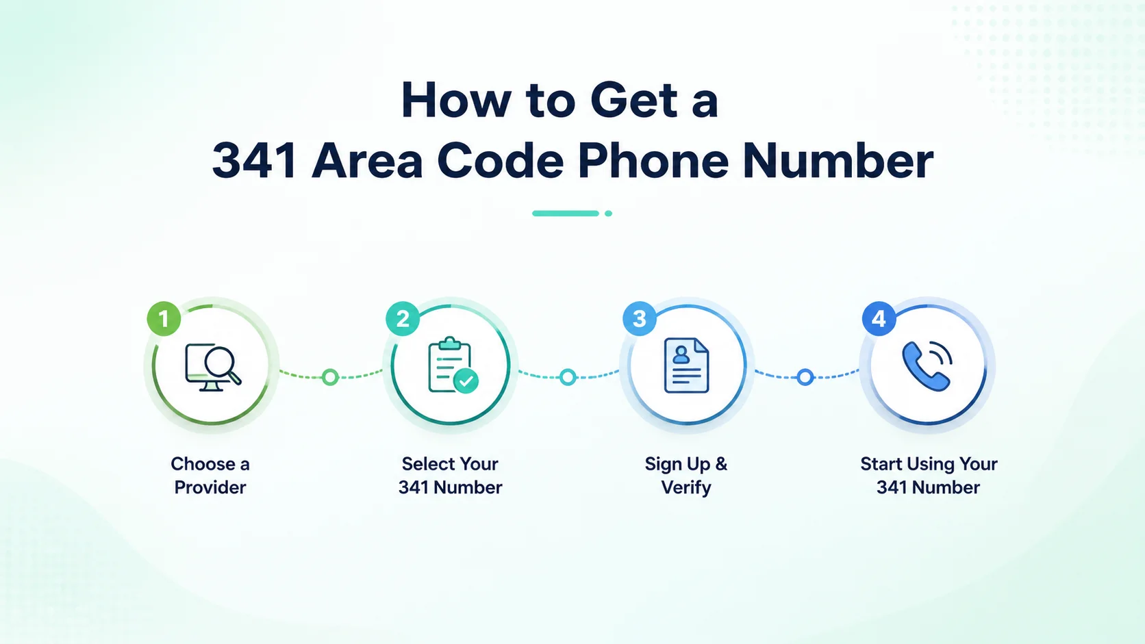 How to get a 341 area code phone number — steps to provision an Oakland or East Bay local number through a cloud phone platform