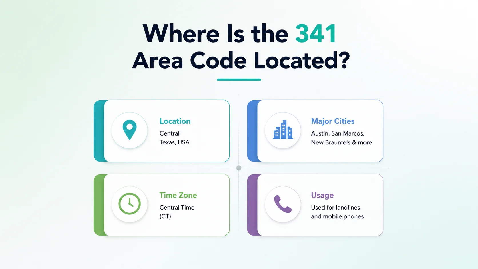 Where is the 341 area code located — map of California's East Bay showing Oakland, Berkeley, Fremont, and Hayward