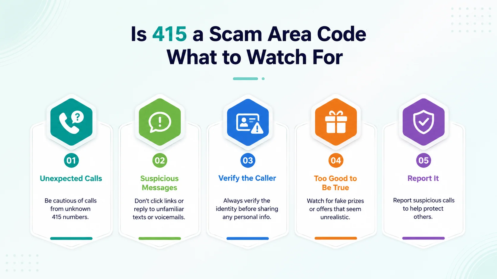 Is 415 a scam area code — common spoofing patterns and how to protect yourself