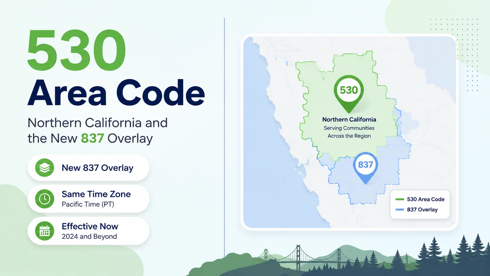530 Area Code: Northern California and the New 837 Overlay