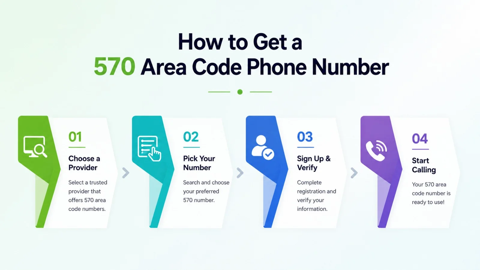 How to get a 570 area code phone number for your business