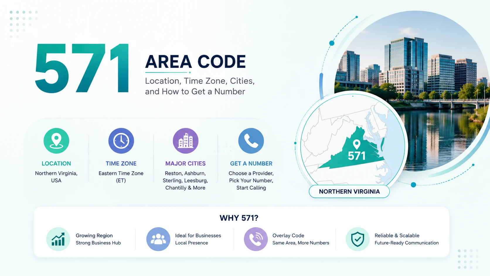 571 Area Code: Location, Time Zone, Cities & Phone Numbers