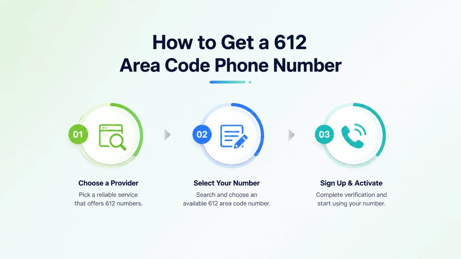 How to get a 612 area code phone number for your business