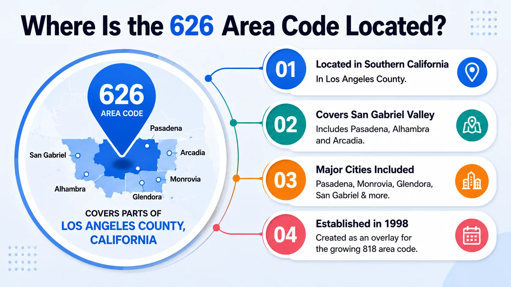 Where is the 626 area code located — map of the San Gabriel Valley showing Pasadena, Alhambra, and Arcadia