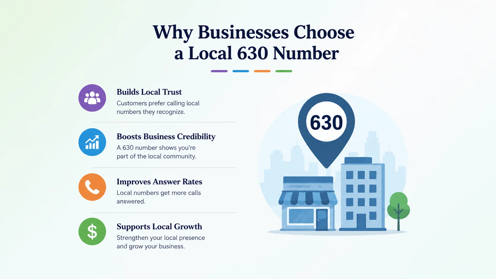 Why businesses choose a local 630 number — local credibility, higher answer rates, and suburban market presence in DuPage County