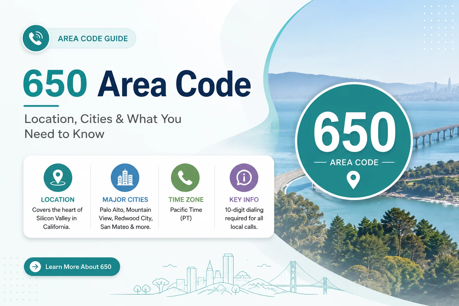 650 Area Code: Location, Cities & What You Need to Know