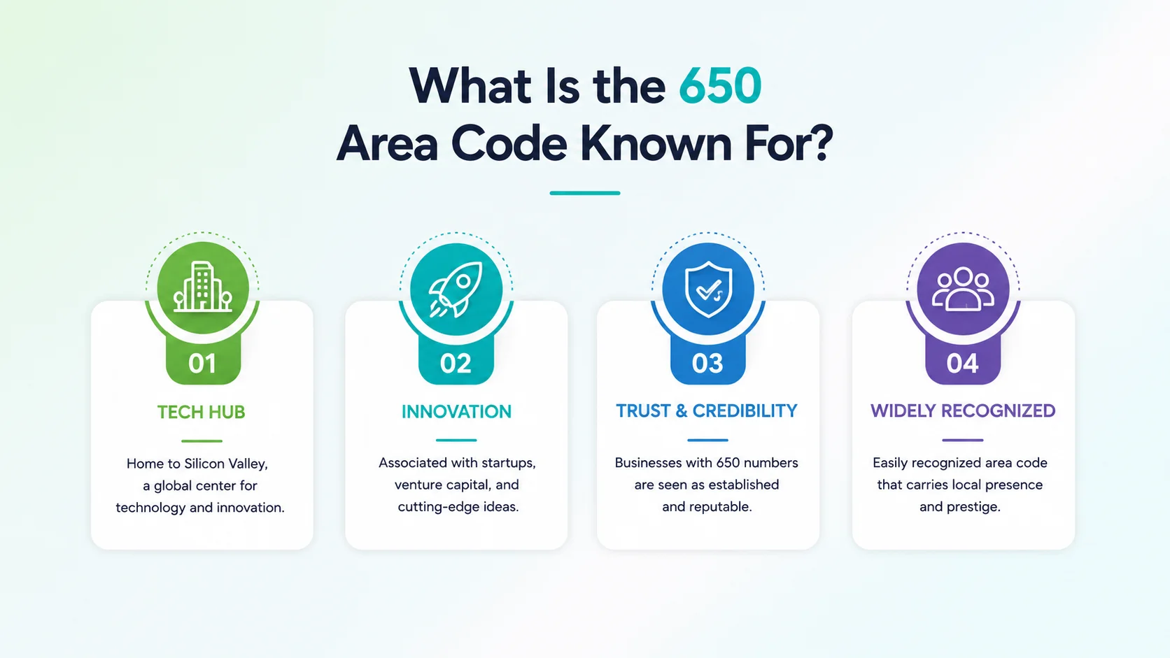 What is the 650 area code known for — Google, Meta, Stanford University and Silicon Valley tech headquarters