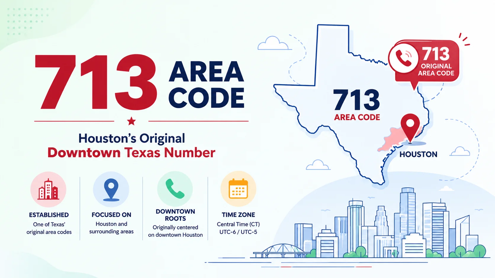713 Area Code: Houston's Original Downtown Texas Number