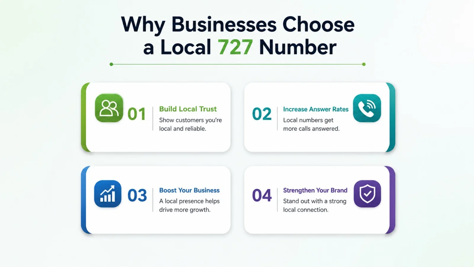 Why businesses choose a local 727 number for the St. Petersburg market