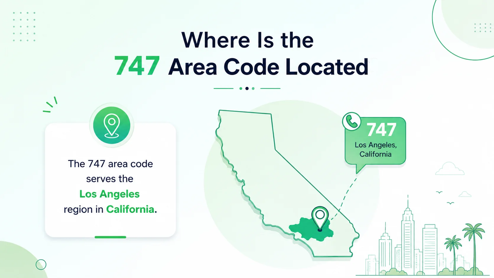 Where is the 747 area code located — map of the San Fernando Valley showing Burbank, Van Nuys, Woodland Hills, and Northridge