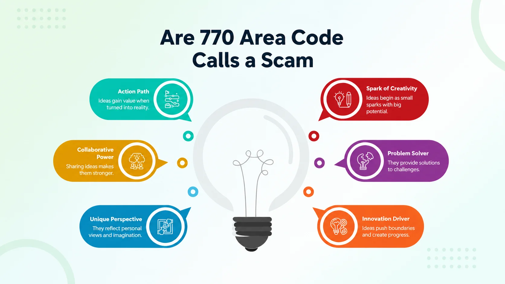 Are 770 area code calls a scam — common spoofing patterns and how to protect yourself from robocalls