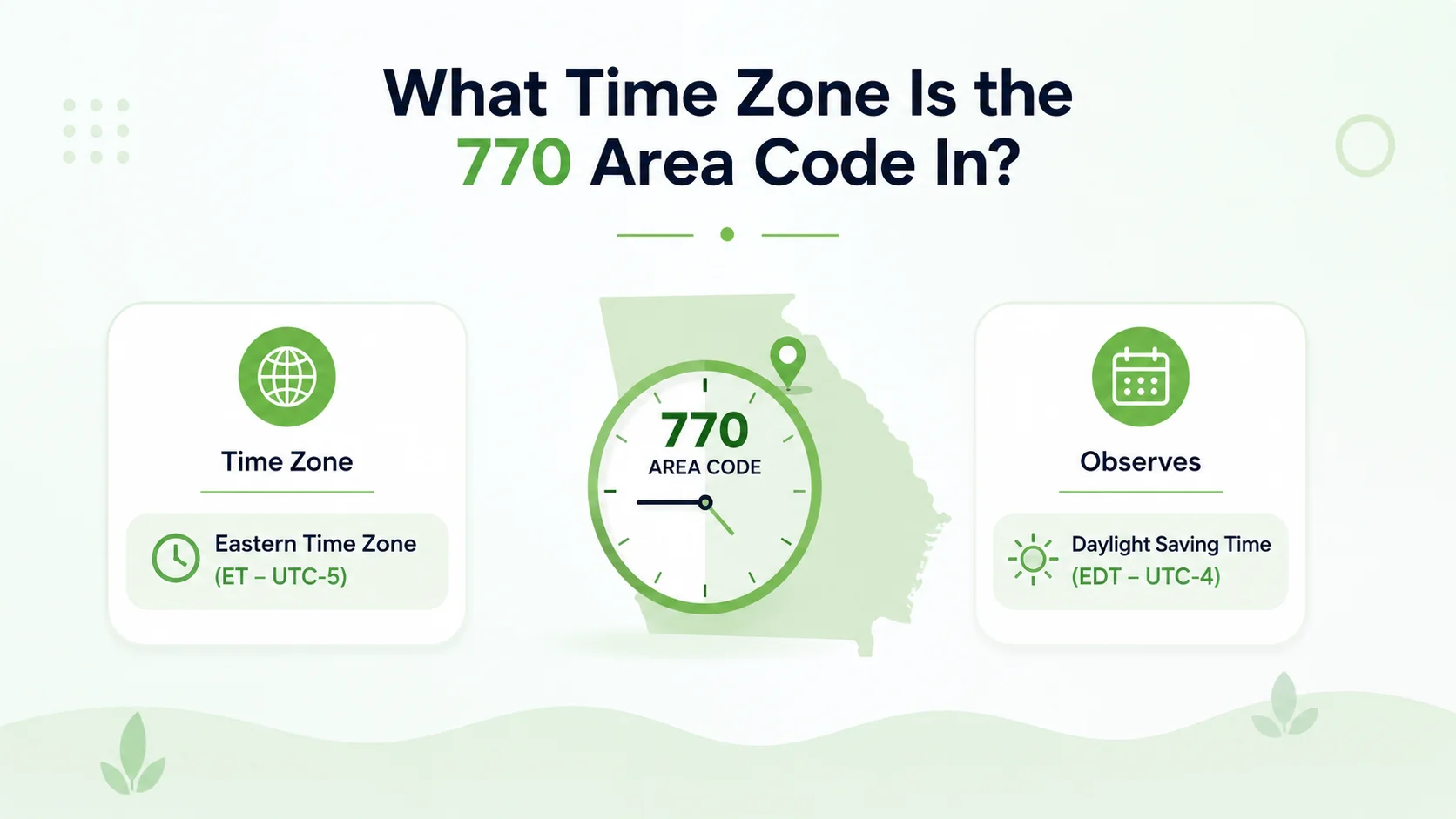 What time zone is the 770 area code in — Eastern Time Zone map showing metro Atlanta and North Georgia