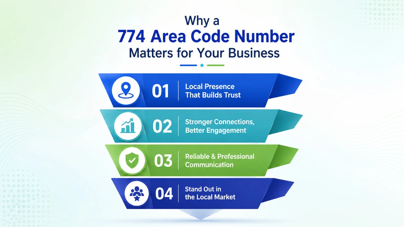 Why a 774 area code number matters for your business — local trust, higher answer rates, and Massachusetts market presence