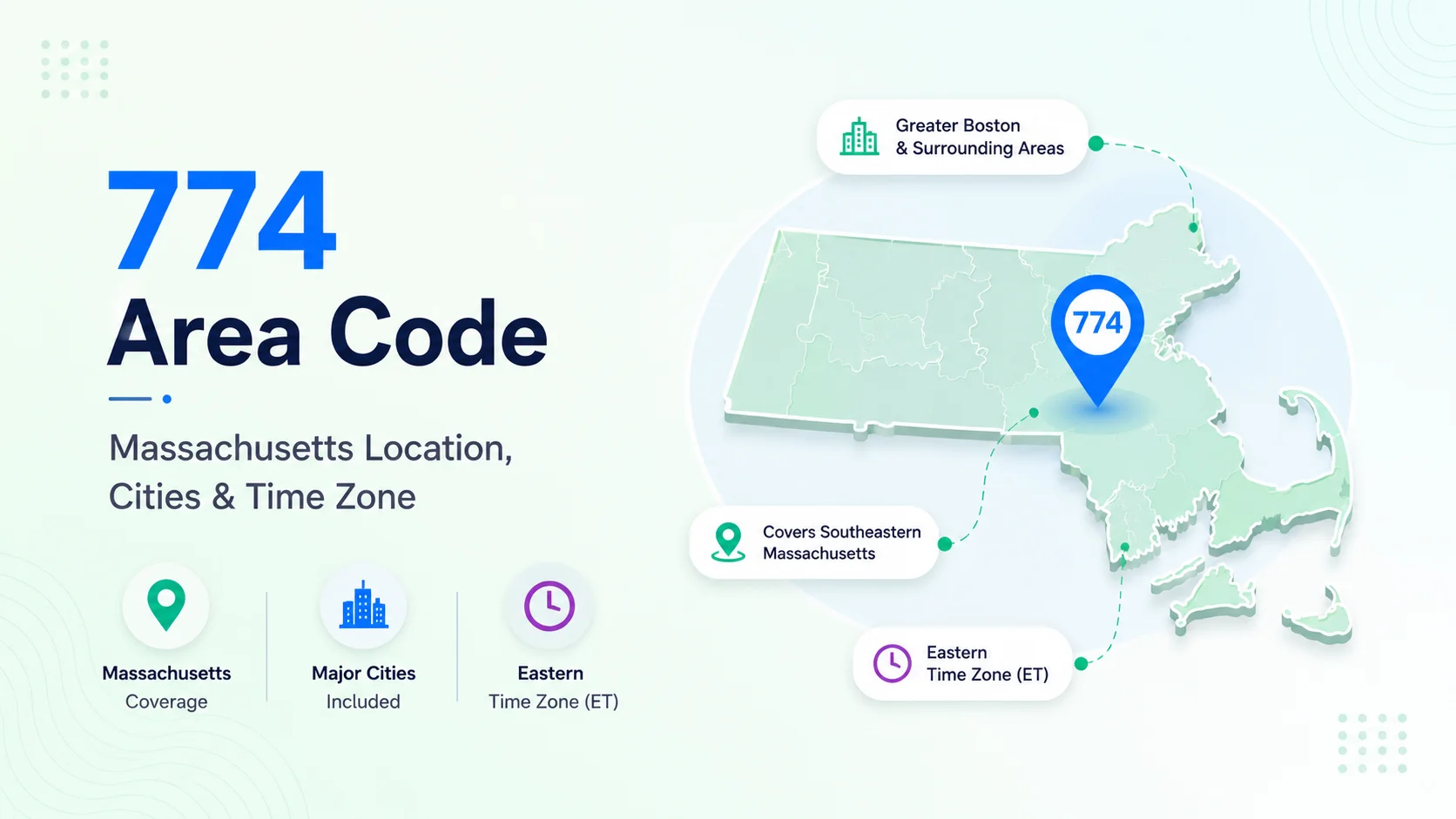 774 Area Code: Massachusetts Location, Cities & Time Zone