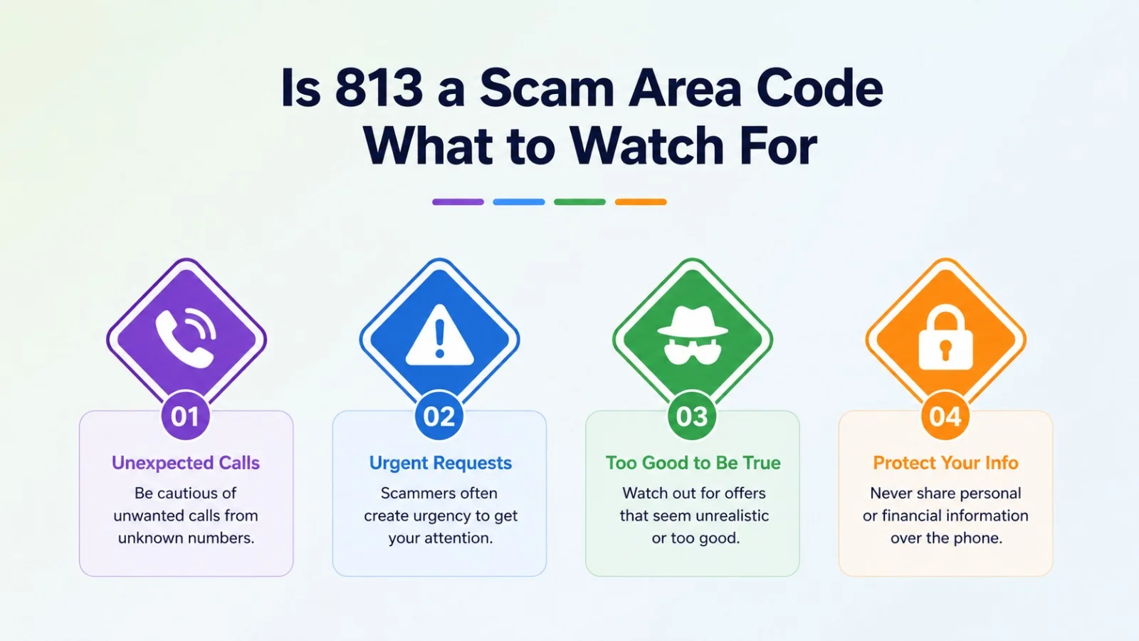 Is 813 a scam area code — common spoofing patterns and how to protect yourself