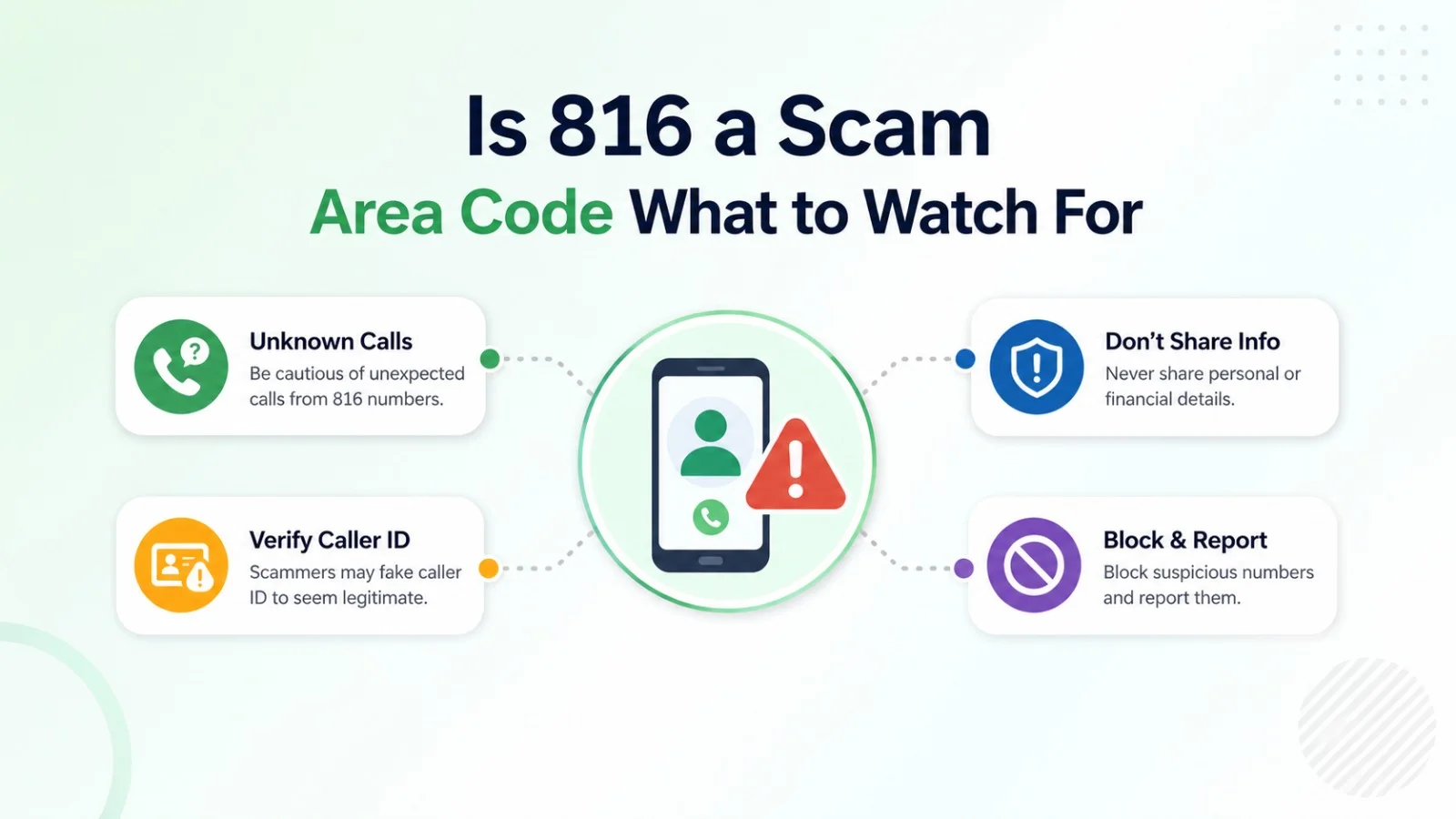 Is 816 a scam area code — common spoofing patterns and how to protect yourself