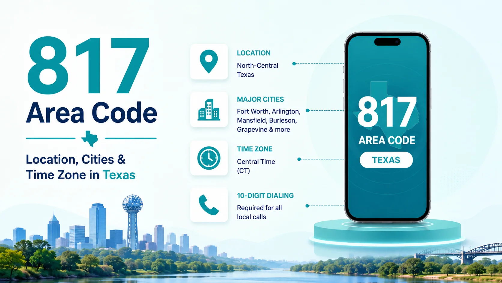 817 Area Code: Location, Cities & Time Zone in Texas