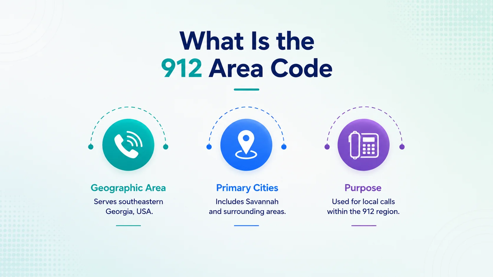 What is the 912 area code — overview of the southeastern Georgia telephone prefix in the North American Numbering Plan