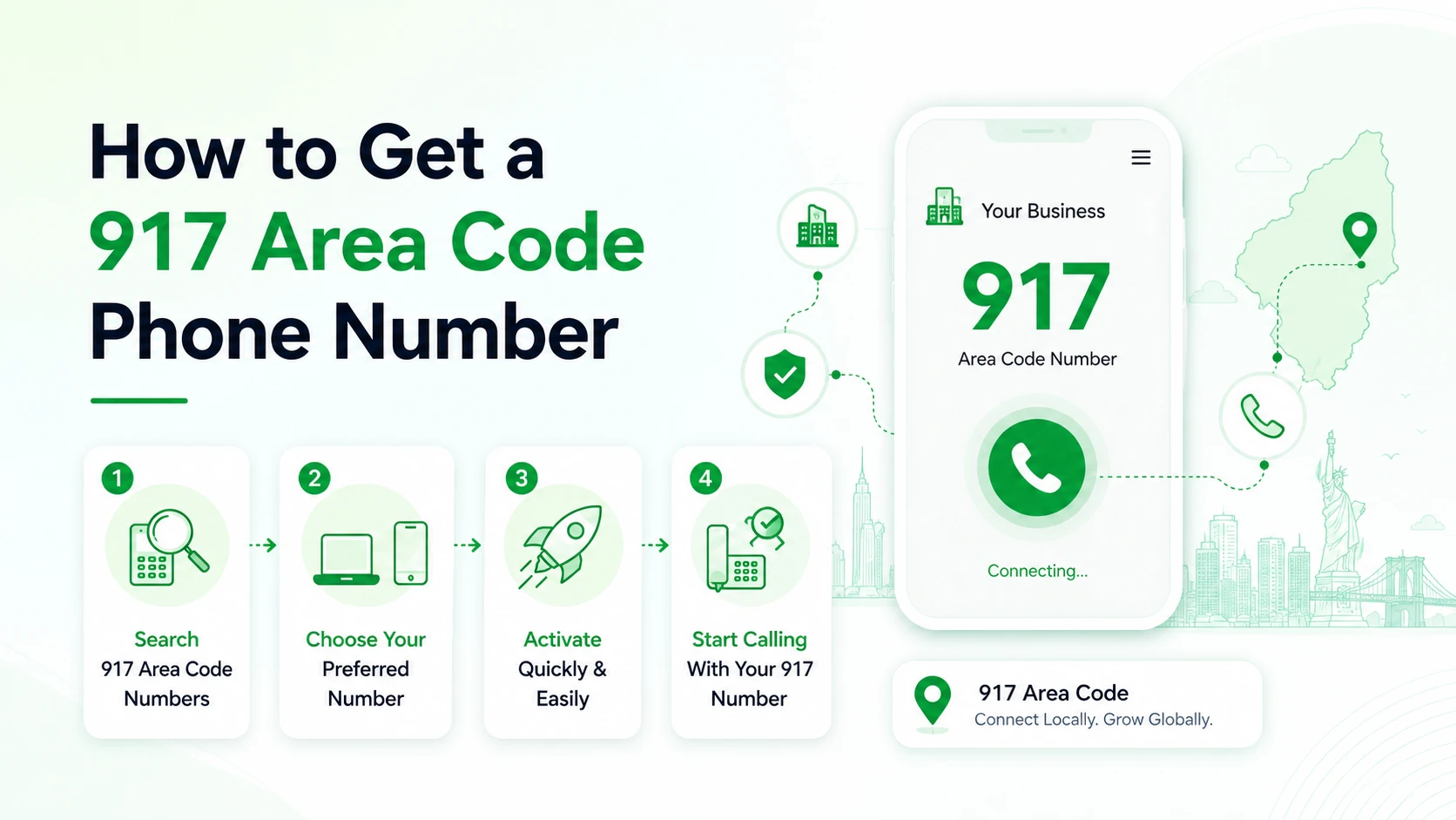How to get a 917 area code phone number — steps to claim a New York City number online with a VoIP provider