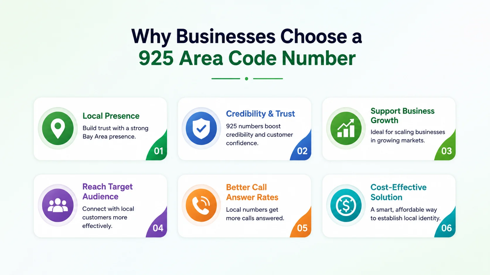 Why businesses choose a local 925 number — local credibility, higher answer rates, and East Bay market presence