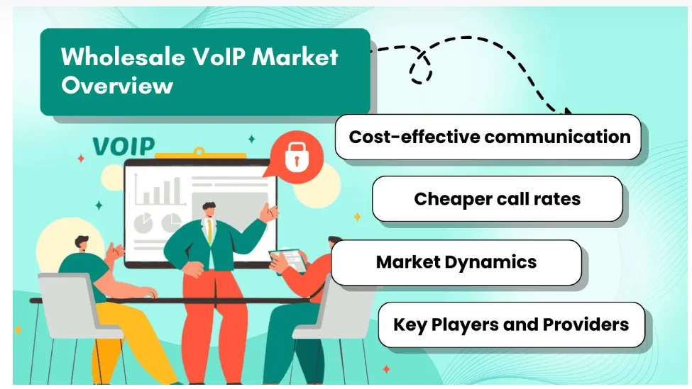Wholesale VoIP market dynamics — growth drivers, key players, and technology trends for carriers