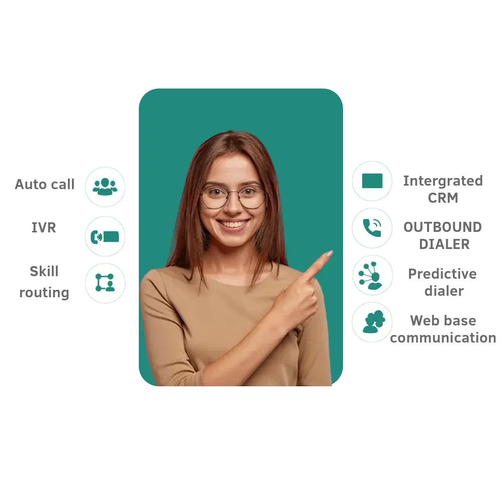 Introducing Call Center Solution for Your Business Growth