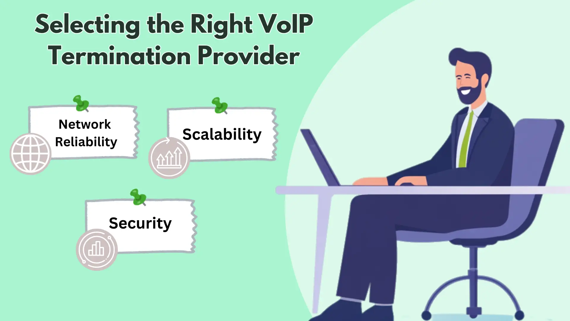 Selecting the Right VoIP Termination Provider