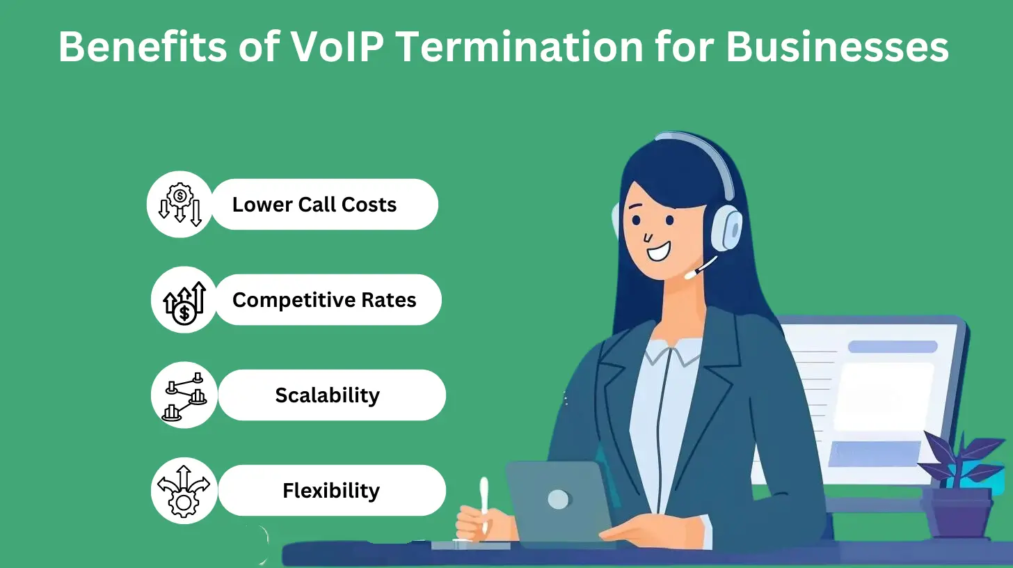 Benefits of VoIP Termination for Businesses