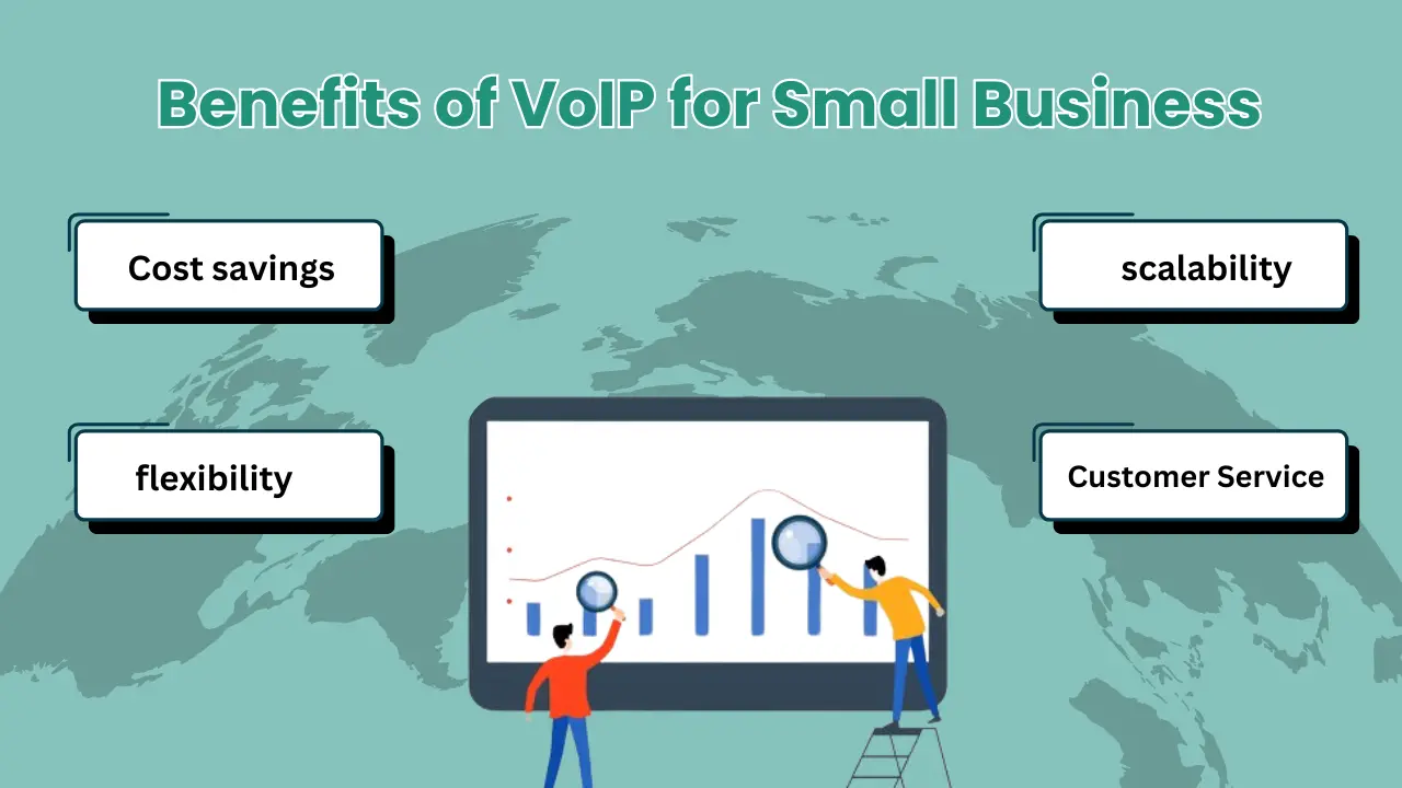 Benefits of VoIP for Small Business