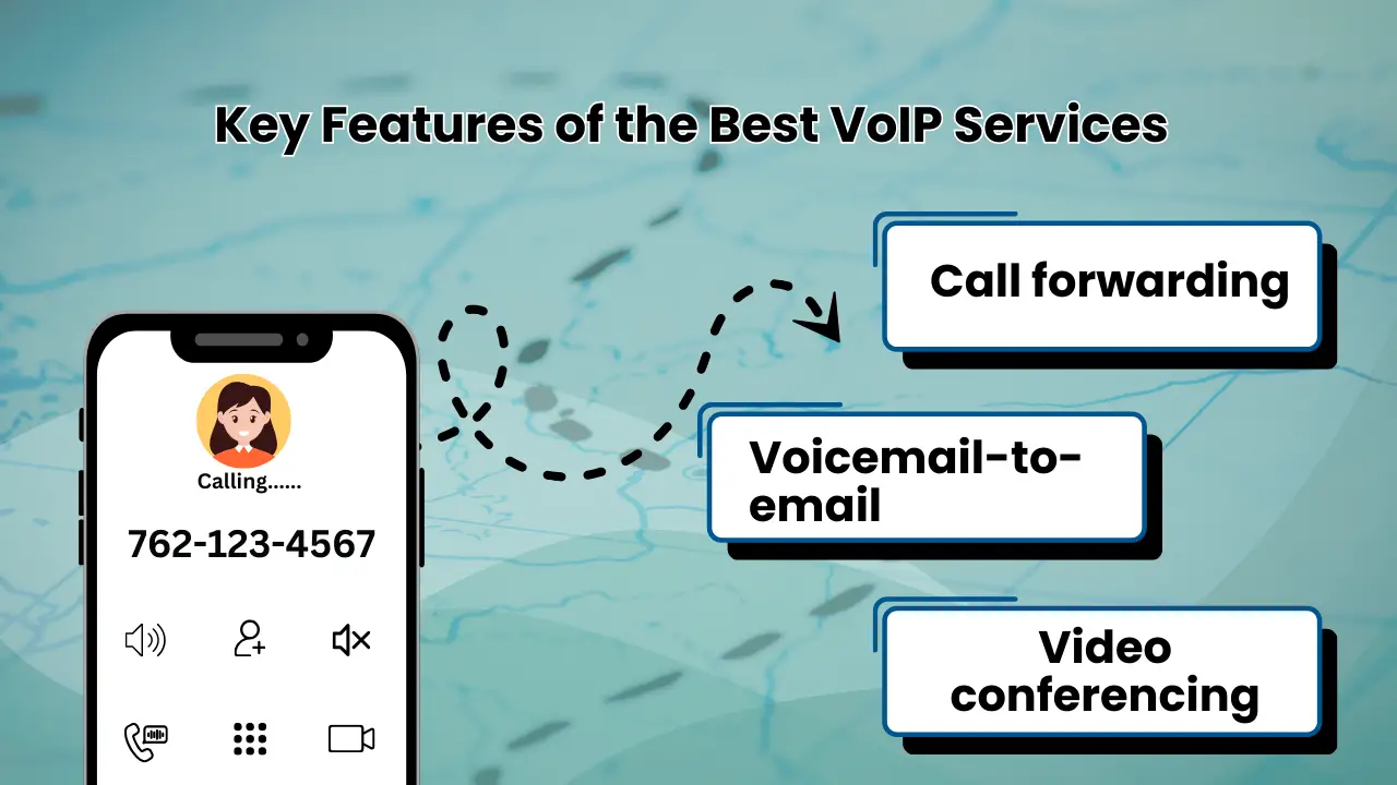 Key Features of the Best VoIP Services