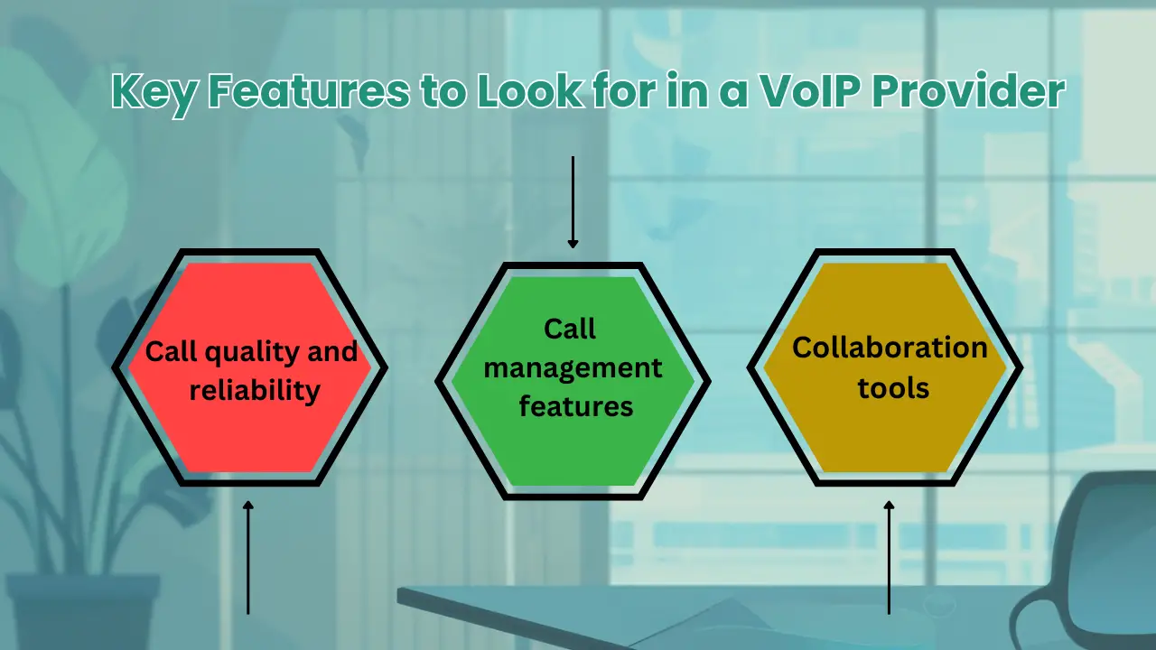Key Features to Look for in a VoIP Provider